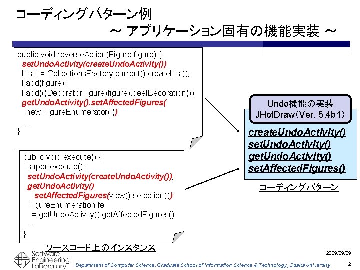 コーディングパターン例 　　　　　～ アプリケーション固有の機能実装 ～ public void reverse. Action(Figure figure) { set. Undo. Activity(create. Undo.