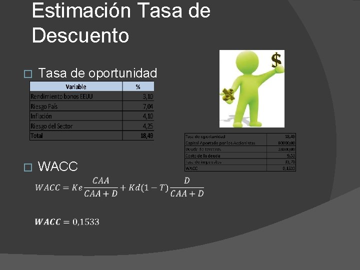 Estimación Tasa de Descuento � Tasa de oportunidad � WACC 