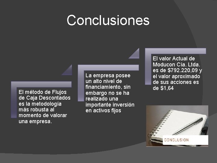 Conclusiones El método de Flujos de Caja Descontados es la metodología más robusta al