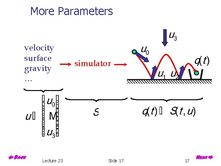 More Parameters velocity surface gravity … Lecture 23 simulator Slide 17 17 