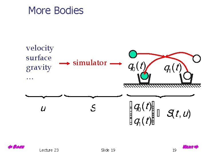 More Bodies velocity surface gravity … Lecture 23 simulator Slide 19 19 