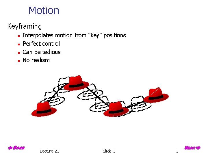 Motion Keyframing n n Interpolates motion from “key” positions Perfect control Can be tedious