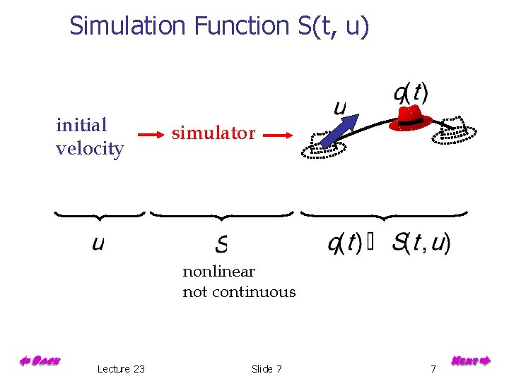Simulation Function S(t, u) initial velocity simulator nonlinear not continuous Lecture 23 Slide 7
