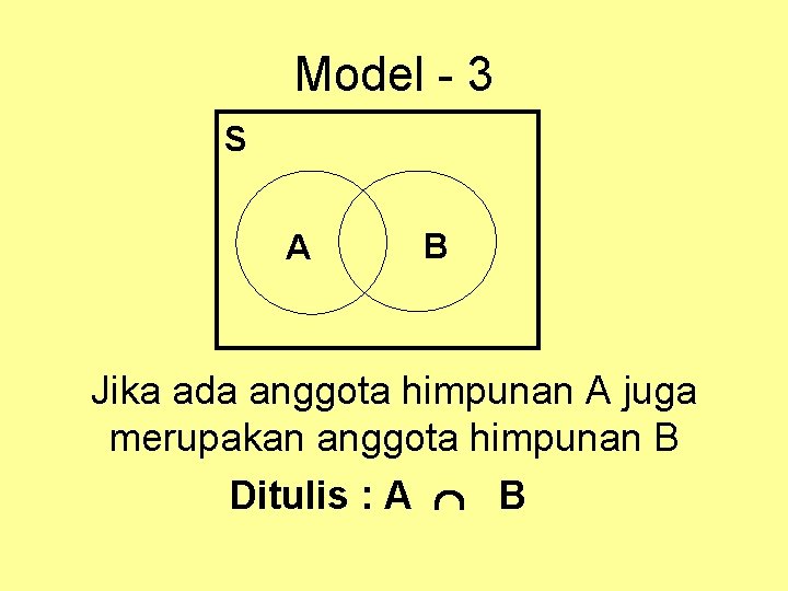 Model - 3 S A B Jika ada anggota himpunan A juga merupakan anggota Model - 3 S A B Jika ada anggota himpunan A juga merupakan anggota