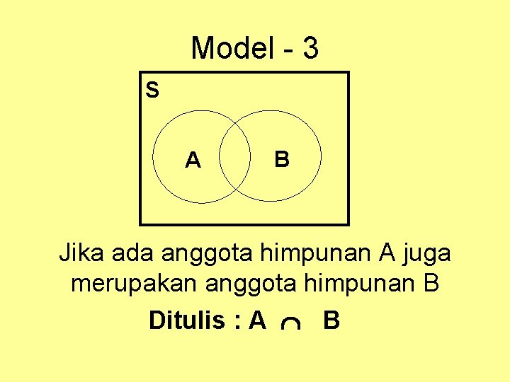 Model - 3 S A B Jika ada anggota himpunan A juga merupakan anggota