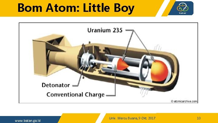 Bom Atom: Little Boy www. batan. go. id Univ. Mercu Buana, 9 Okt. 2017