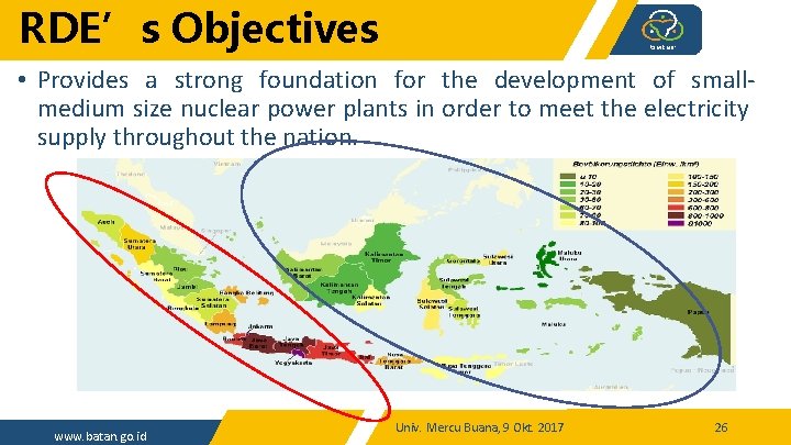 RDE’s Objectives • Provides a strong foundation for the development of smallmedium size nuclear