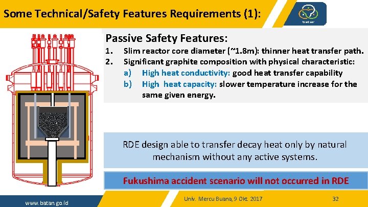 Some Technical/Safety Features Requirements (1): Passive Safety Features: 1. 2. Slim reactor core diameter