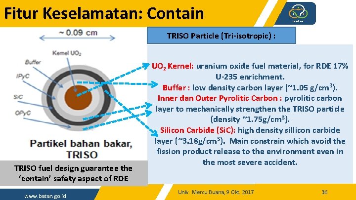 Fitur Keselamatan: Contain TRISO Particle (Tri-isotropic) : TRISO fuel design guarantee the ‘contain’ safety