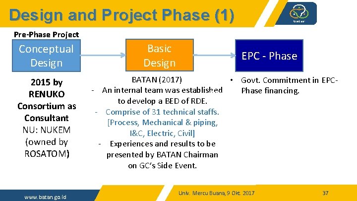 Design and Project Phase (1) Pre-Phase Project Conceptual Design 2015 by RENUKO Consortium as