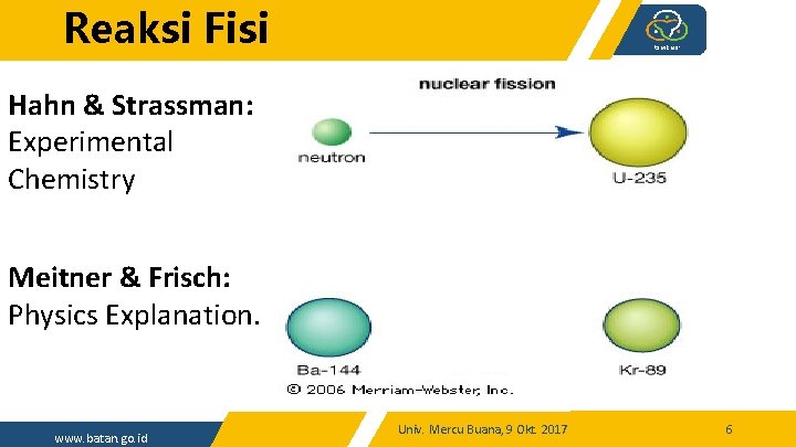 Reaksi Fisi Hahn & Strassman: Experimental Chemistry Meitner & Frisch: Physics Explanation. www. batan.