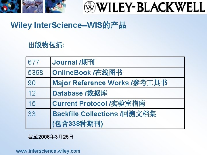 Wiley Inter. Science--WIS的产品 出版物包括: 677 5368 90 12 Journal /期刊 Online. Book /在线图书 Major