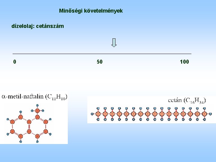 Minőségi követelmények dízelolaj: cetánszám 0 50 100 