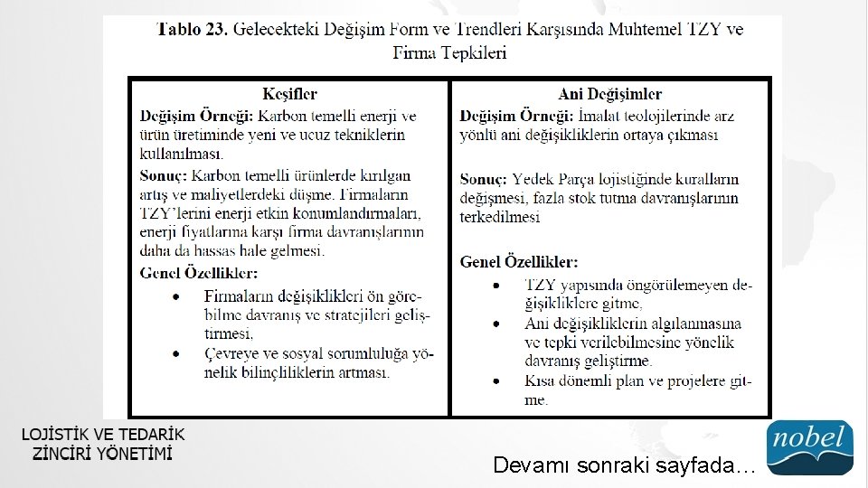 Devamı sonraki sayfada… 