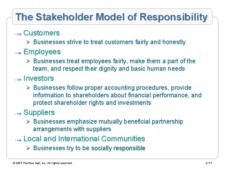 The Stakeholder Model of Responsibility Customers Ø Businesses strive to treat customers fairly and