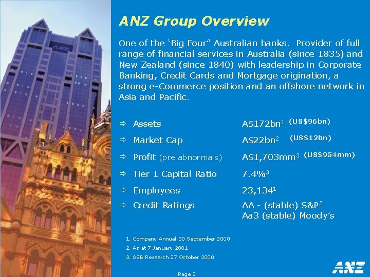 ANZ Group Overview One of the ‘Big Four” Australian banks. Provider of full range