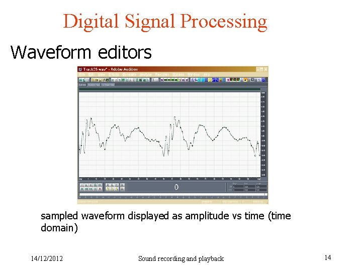 Digital Signal Processing Waveform editors sampled waveform displayed as amplitude vs time (time domain)