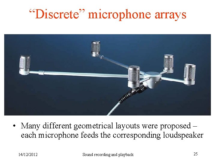 “Discrete” microphone arrays • Many different geometrical layouts were proposed – each microphone feeds
