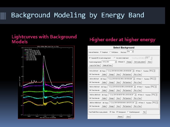 Background Modeling by Energy Band Lightcurves with Background Models Higher order at higher energy