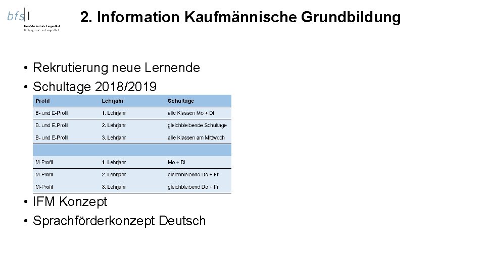 2. Information Kaufmännische Grundbildung • Rekrutierung neue Lernende • Schultage 2018/2019 • IFM Konzept