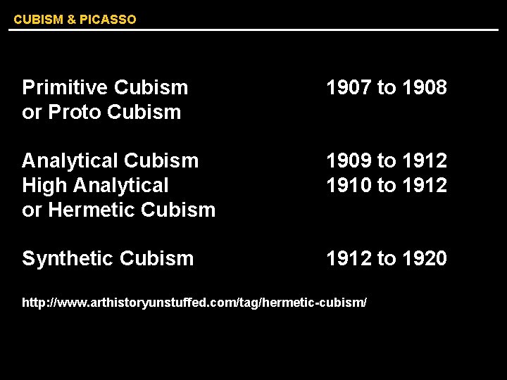 CUBISM & PICASSO Primitive Cubism or Proto Cubism 1907 to 1908 Analytical Cubism High