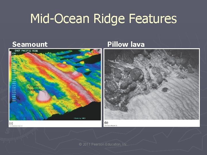 Mid-Ocean Ridge Features Seamount Pillow lava © 2011 Pearson Education, Inc. 