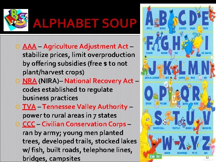ALPHABET SOUP AAA – Agriculture Adjustment Act – stabilize prices, limit overproduction by offering