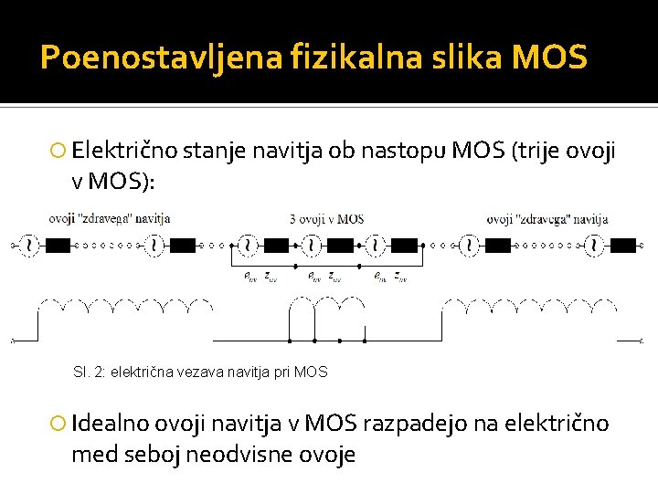Poenostavljena fizikalna slika MOS Električno stanje navitja ob nastopu MOS (trije ovoji v MOS):