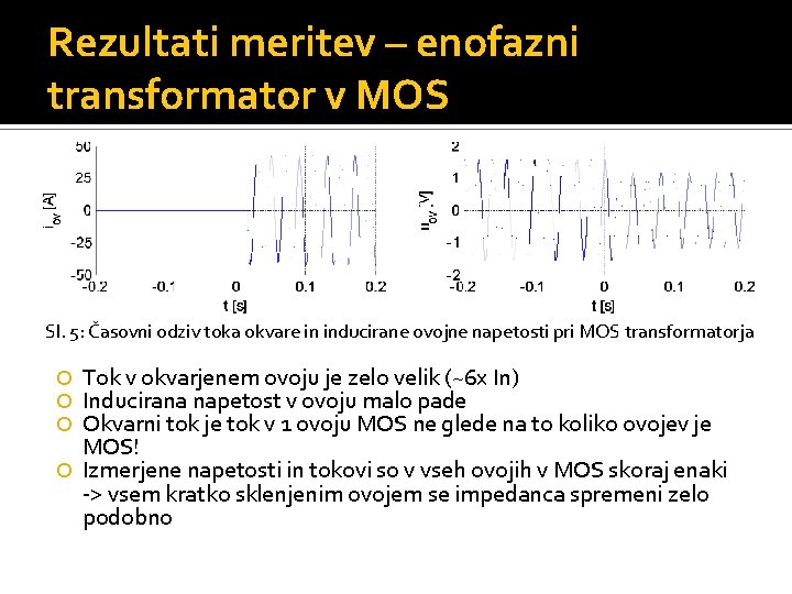 Rezultati meritev – enofazni transformator v MOS Sl. 5: Časovni odziv toka okvare in