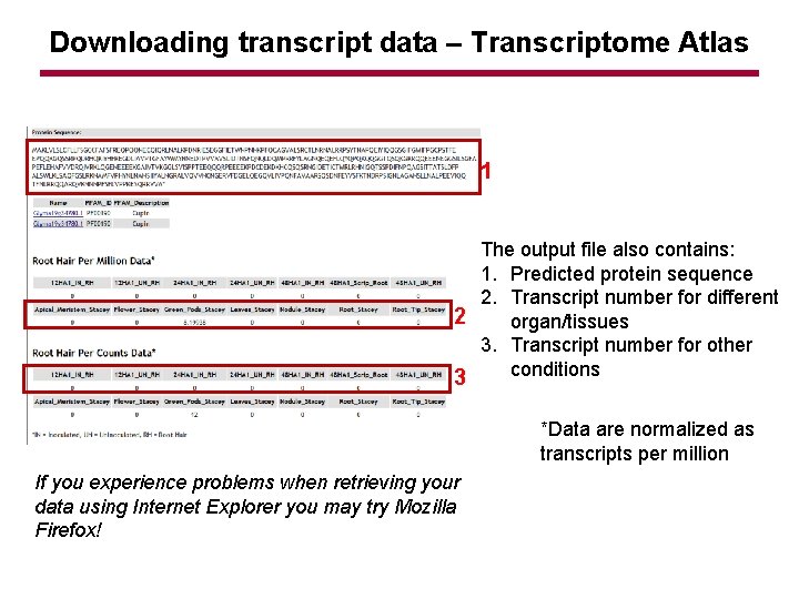 Downloading transcript data – Transcriptome Atlas 1 The output file also contains: 1. Predicted