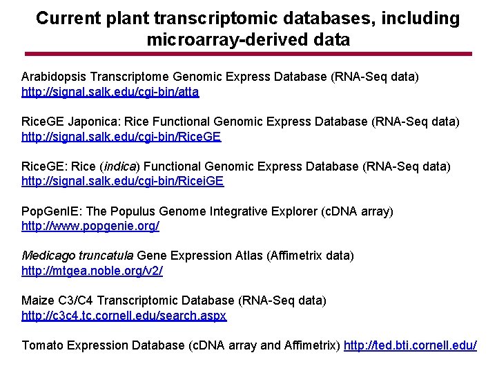 Current plant transcriptomic databases, including microarray-derived data Arabidopsis Transcriptome Genomic Express Database (RNA-Seq data)