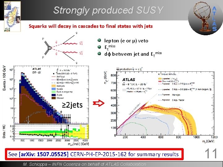 Strongly produced SUSY Squarks will decay in cascades to final states with jets lepton