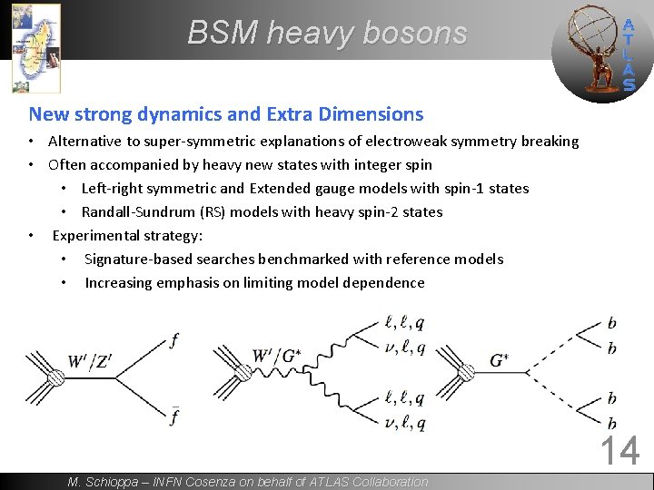 BSM heavy bosons New strong dynamics and Extra Dimensions • Alternative to super‐symmetric explanations