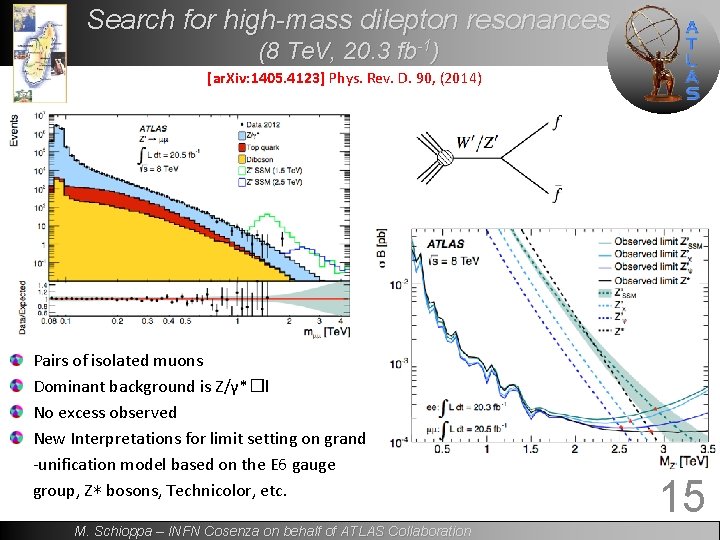 Search for high-mass dilepton resonances (8 Te. V, 20. 3 fb-1) [ar. Xiv: 1405.