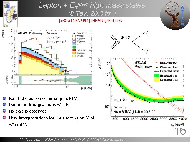 Lepton + ETmiss high mass states (8 Te. V, 20. 3 fb-1) [ar. Xiv: