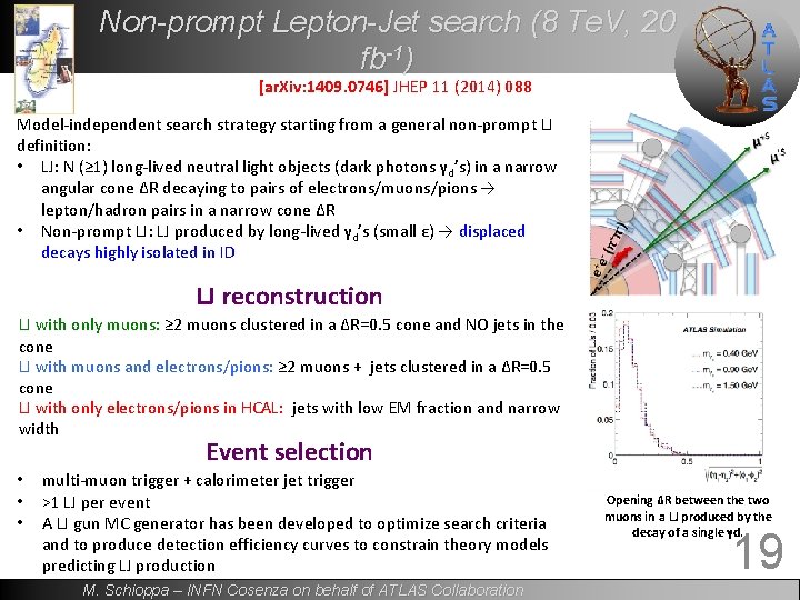 Non-prompt Lepton-Jet search (8 Te. V, 20 fb-1) [ar. Xiv: 1409. 0746] JHEP 11