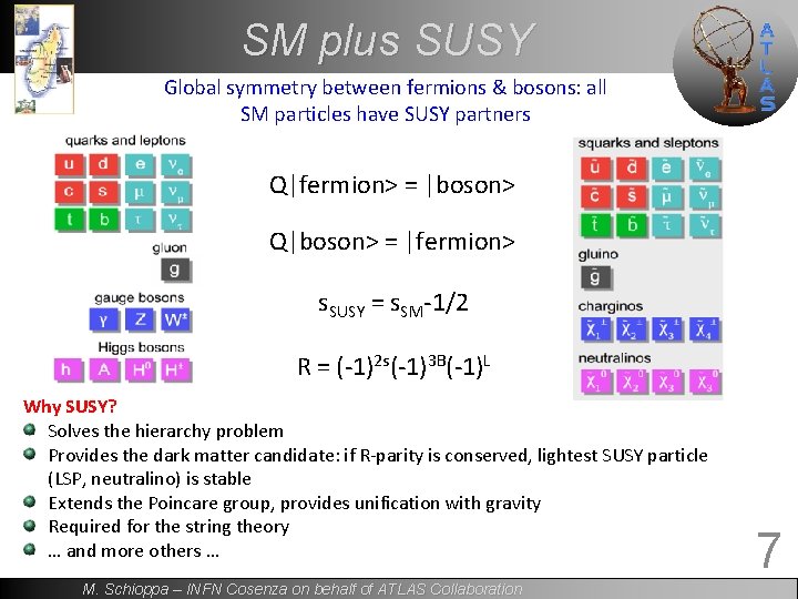 SM plus SUSY Global symmetry between fermions & bosons: all SM particles have SUSY