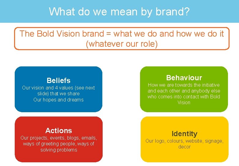 What do we mean by brand? The Bold Vision brand = what we do