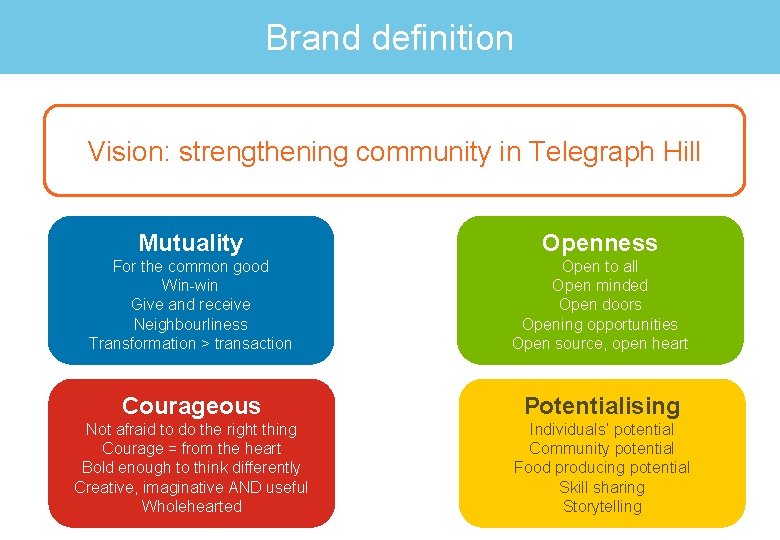 Brand definition Vision: strengthening community in Telegraph Hill Mutuality Openness For the common good