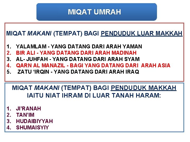 MIQAT UMRAH MIQAT MAKANI (TEMPAT) BAGI PENDUDUK LUAR MAKKAH 1. 2. 3. 4. 5.