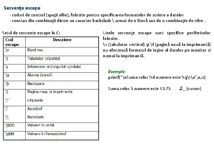 Secvenţe escape - coduri de control (spaţii albe), folosite pentru specificarea formatelor de scriere