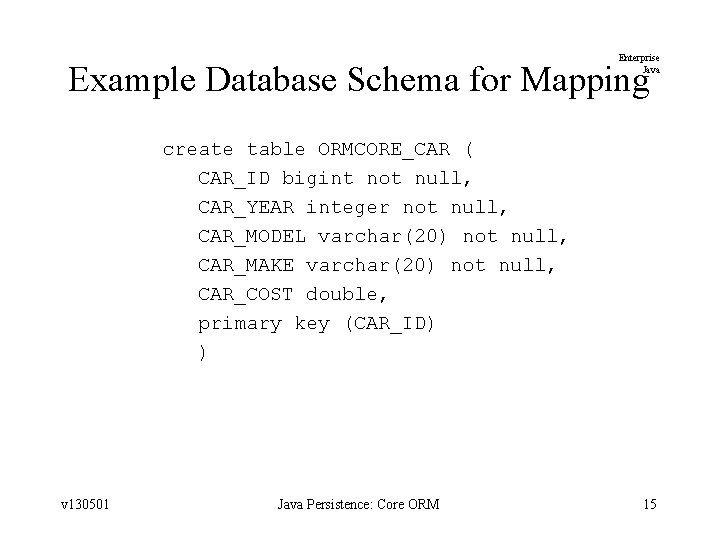 Enterprise Java Example Database Schema for Mapping create table ORMCORE_CAR ( CAR_ID bigint not