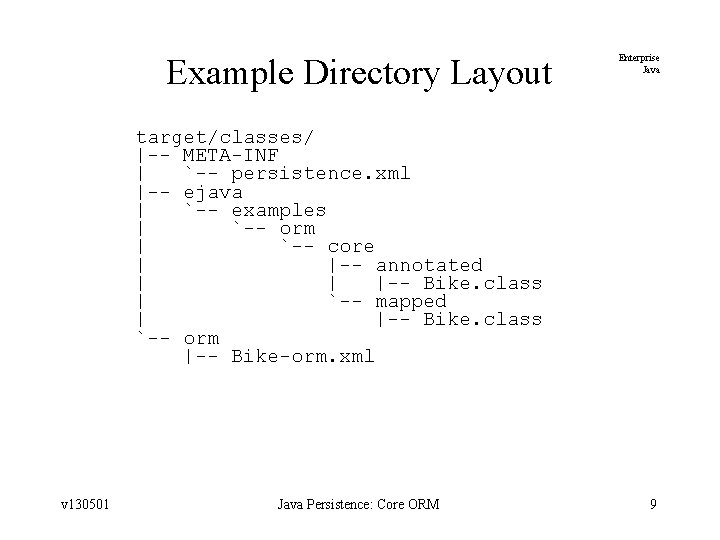 Example Directory Layout Enterprise Java target/classes/ |-- META-INF | `-- persistence. xml |-- ejava