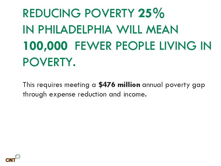 REDUCING POVERTY 25% IN PHILADELPHIA WILL MEAN 100, 000 FEWER PEOPLE LIVING IN POVERTY.