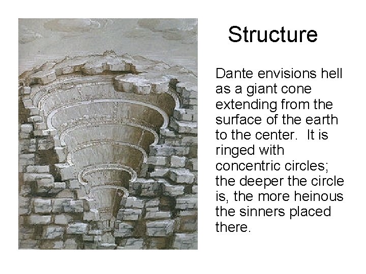 Structure Dante envisions hell as a giant cone extending from the surface of the Structure Dante envisions hell as a giant cone extending from the surface of the