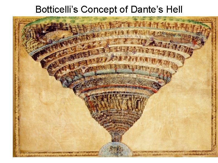 Botticelli’s Concept of Dante’s Hell Botticelli’s Concept of Dante’s Hell