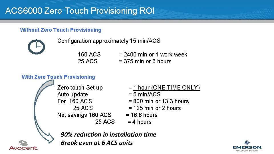 ACS 6000 Zero Touch Provisioning ROI Without Zero Touch Provisioning Configuration approximately 15 min/ACS