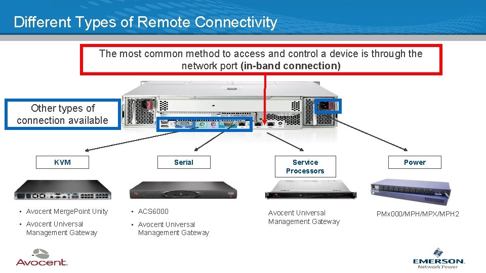 Different Types of Remote Connectivity The most common method to access and control a