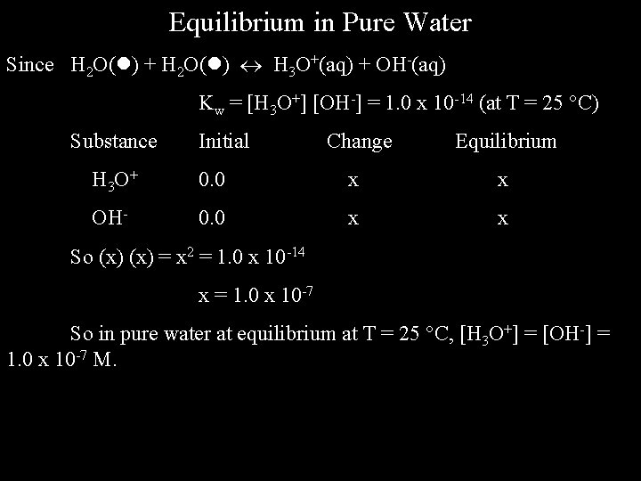 Equilibrium in Pure Water Since H 2 O( ) + H 2 O( )