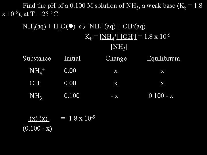Find the p. H of a 0. 100 M solution of NH 3, a